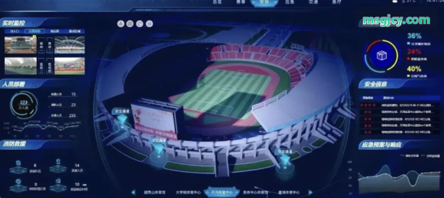 JIUYOUTIYU架构示意图